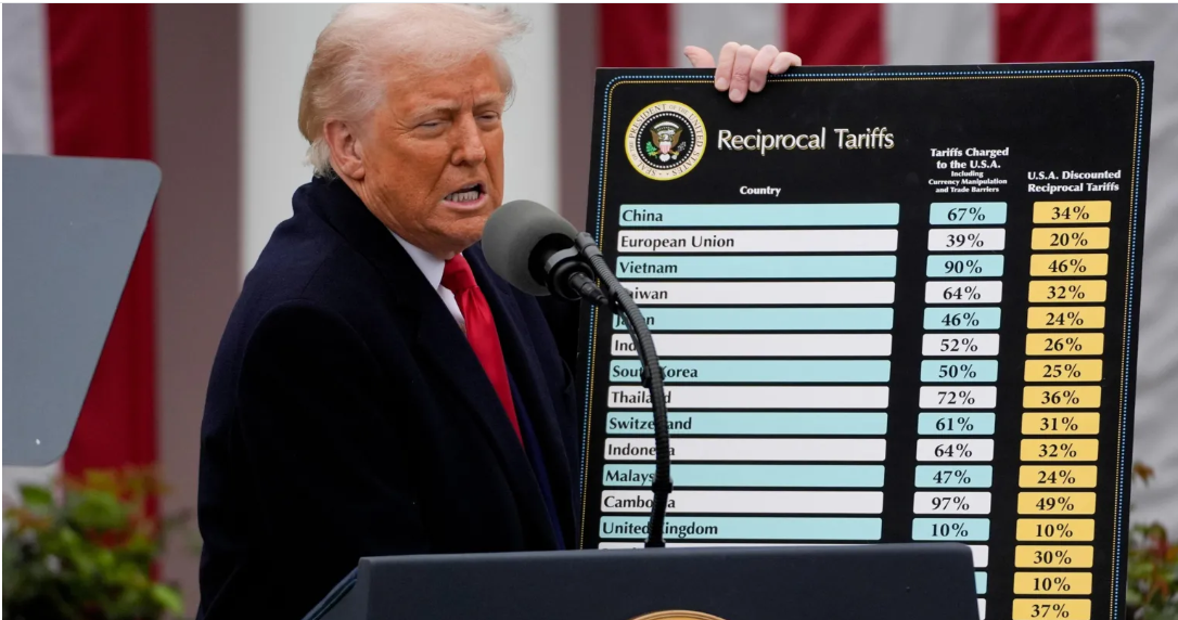 Trump, Kanada'yı sert bir şekilde uyardı: Çin'le anlaşma yaparsanız gümrük vergilerini %100 artırırız